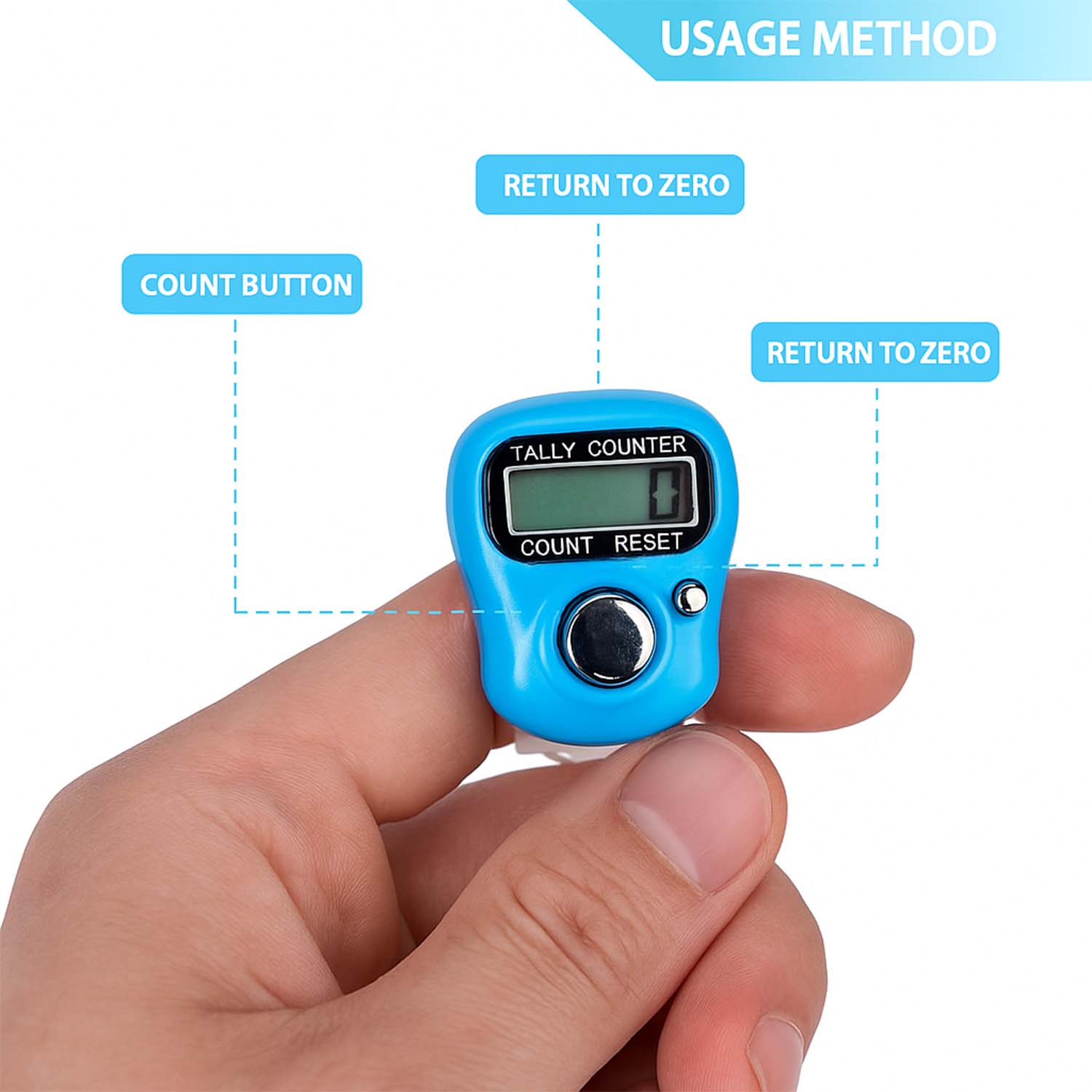 Digital Finger Tally Counter (1 Pc)